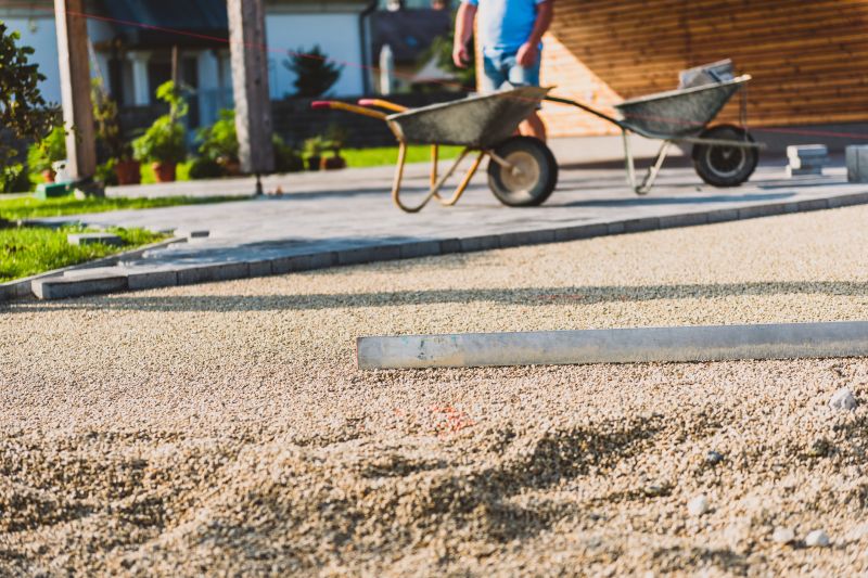 Gravel Parking Lot Grading in Houston, TX