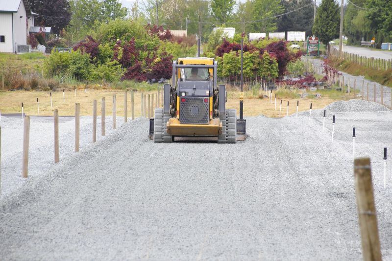 Parking Lot Gravel Repair in Atlanta, GA